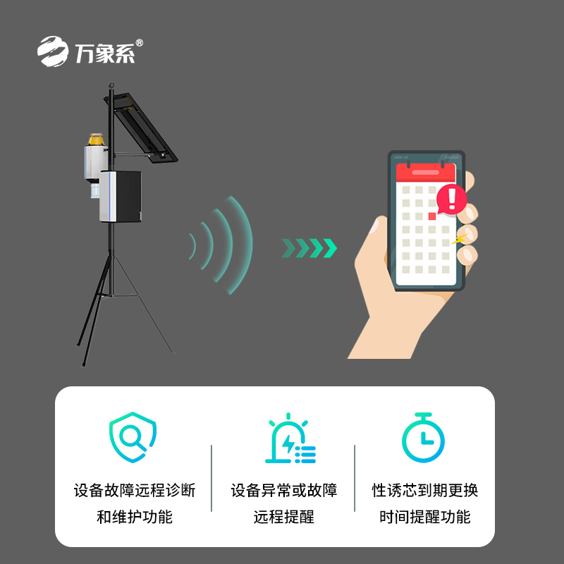 害蟲性誘智能測報系統如何精準鎖定目標害蟲？